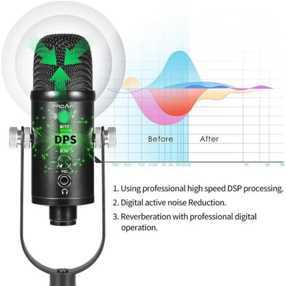 Microphone for Podcast, USB Microphone Kit for Phone, PC/Micro/Mac/Android